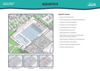 project board -aquatics