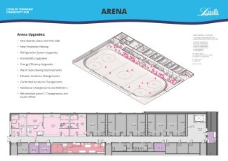 project board -arena