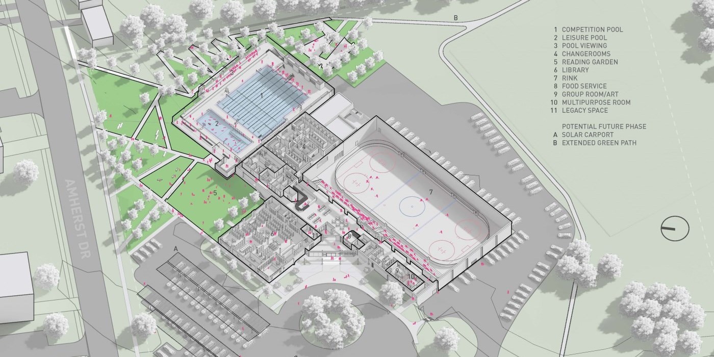 schematic of proposed community hub