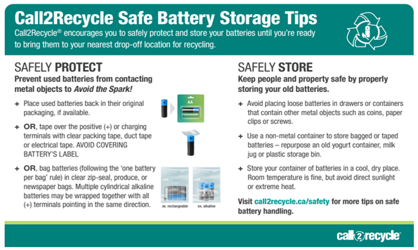 Call2Recycle Safe Battery Storage Tips